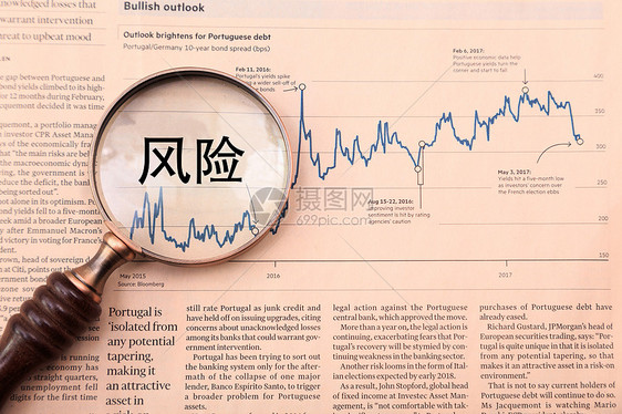 金融股市风险图片