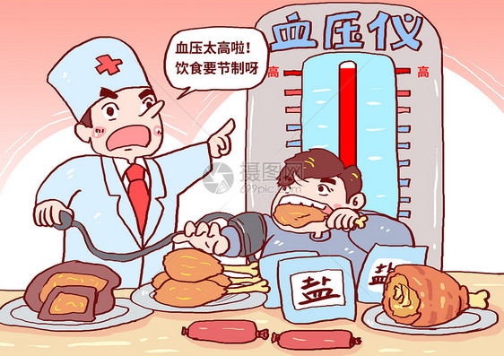 高血压漫画图片