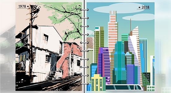 城市变化改革开放40年插画