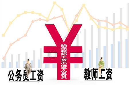 收入水平图片