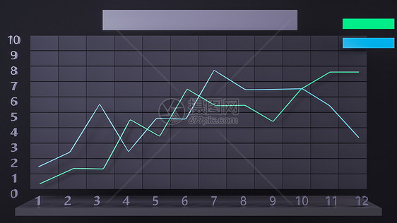 数据趋势图表图片