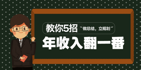 商务提升收入翻番攻略GIF高清图片