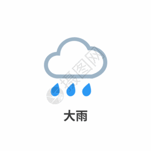 雨图标天气图标大雨icon图标GIF高清图片