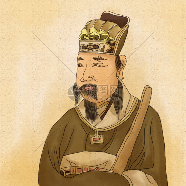 古人画像