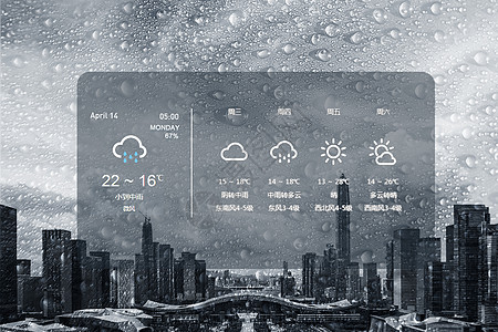 天气预报天气预报背景图高清图片