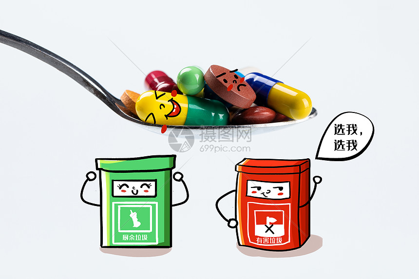 药品有害垃圾垃圾分类