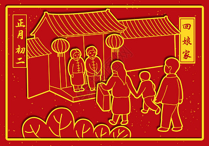 春节年俗正月初二回娘家图片