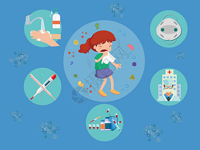 孩子洗手预防感冒疾病插画