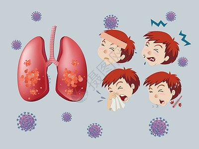 杀病菌新型冠状病毒肺炎传播插画