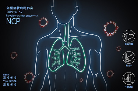 人体肺炎疫情图片