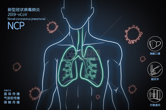 人体肺炎疫情图片