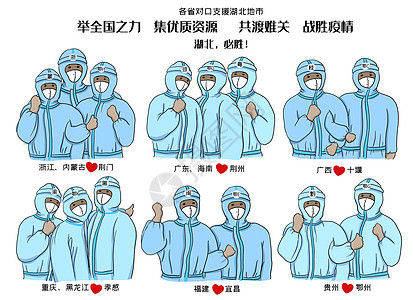 对口支援湖北地市共渡难关战胜疫情背景图片