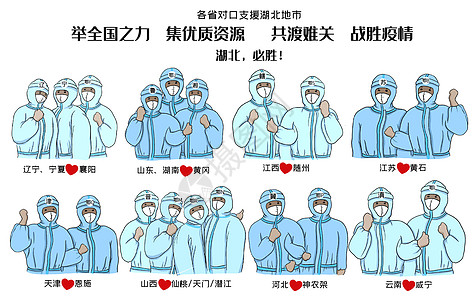 对口支援湖北地市共渡难关战胜疫情高清图片