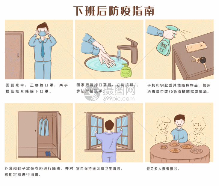 上下班防疫指南gif