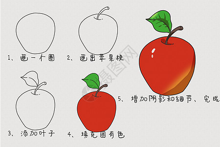 苹果简笔画教程图片