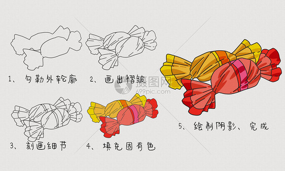 糖果简笔画教程图片