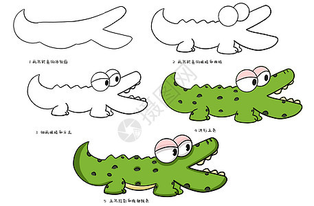 鳄鱼简笔画背景图片