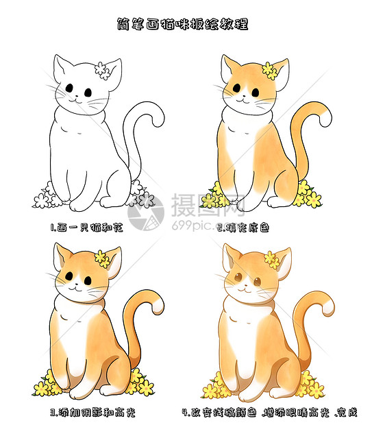 简笔画猫咪板绘教程图片