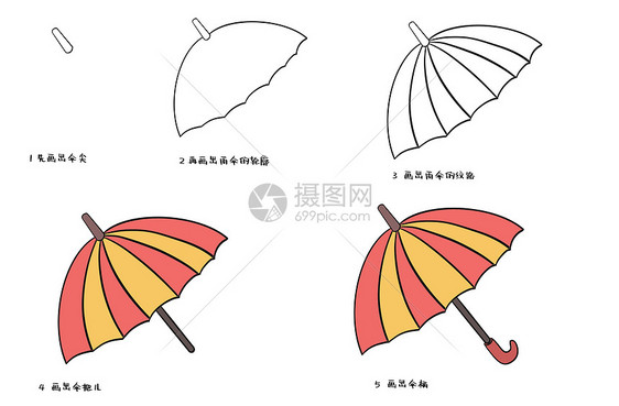 小雨伞简笔画图片