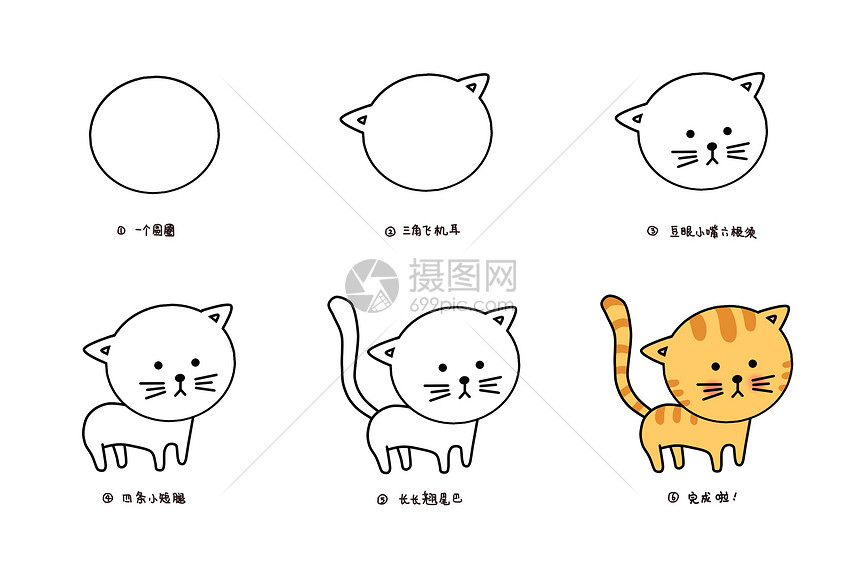 小猫简笔画教程图片