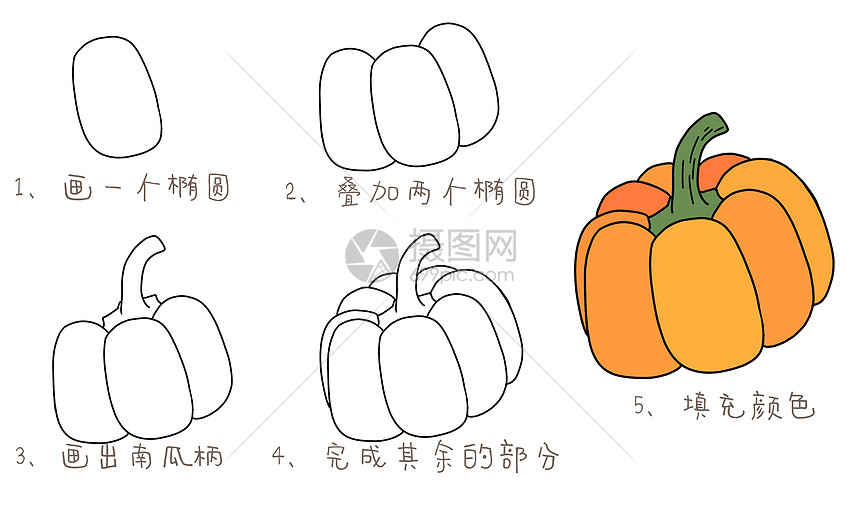 南瓜简笔画教程图片