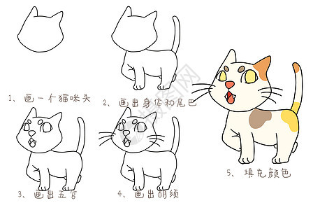 猫咪简笔画教程图片