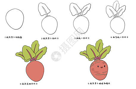 萝卜简笔画萝卜蹲游戏高清图片