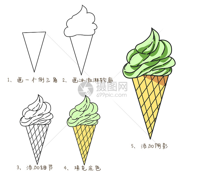 抹茶冰激凌简笔画教程图片