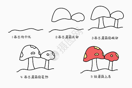 蘑菇简笔画教程图片