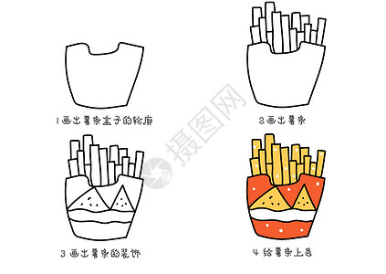 薯条简笔画教程高清图片