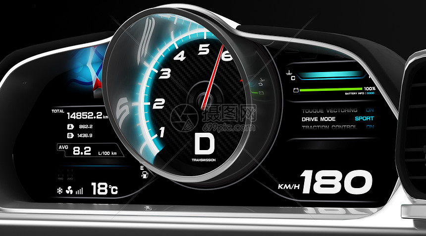 汽车仪表盘图片