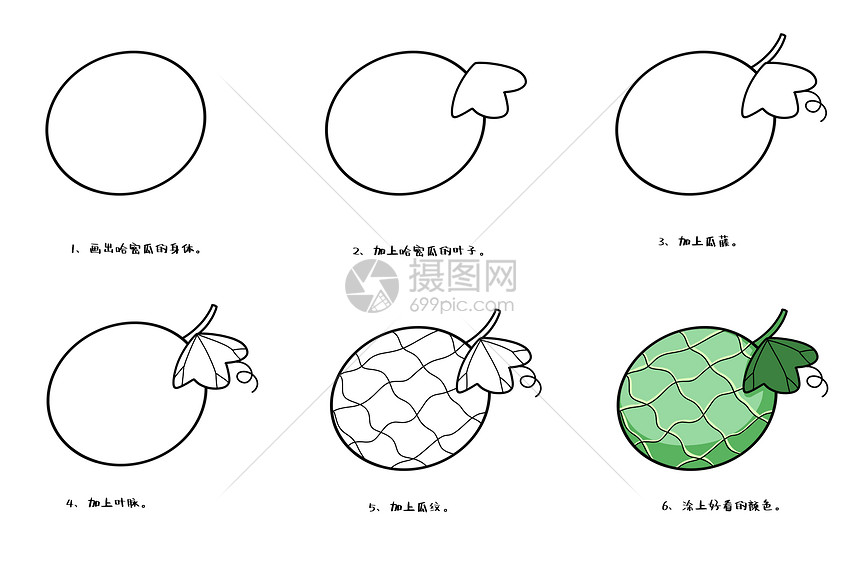 哈密瓜简笔画教程图片