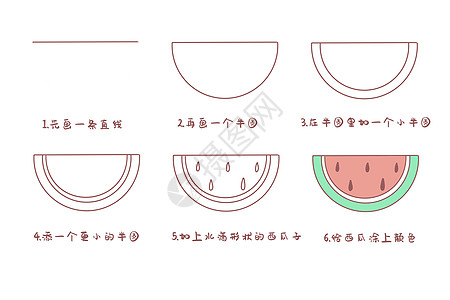 夏日水果西瓜简笔画步骤图片