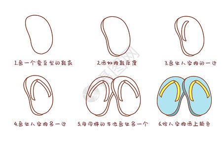 夏日人字拖简笔画步骤图片