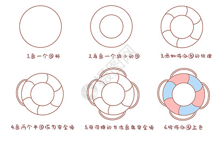 夏天海滩游泳救生圈简笔画步骤图片