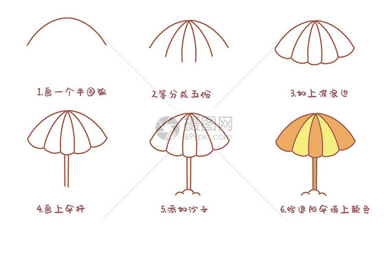 遮阳伞简笔画步骤图片