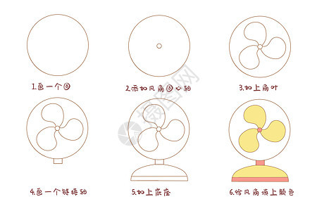 电风扇简笔画步骤图片