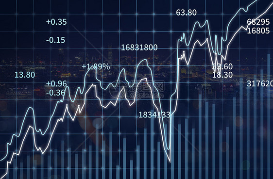 金融数据图片