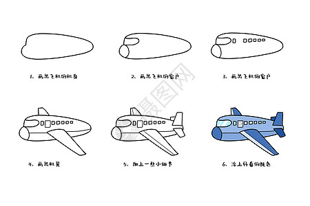 飞机简笔画教程背景图片