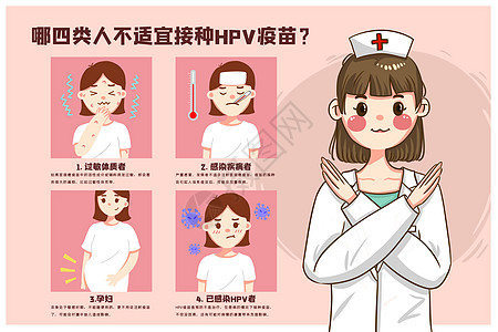 9哪四类人不适宜接种hpv疫苗插画