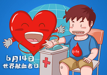 世界献血者日图片