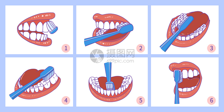 巴氏刷牙法刷牙步骤图片