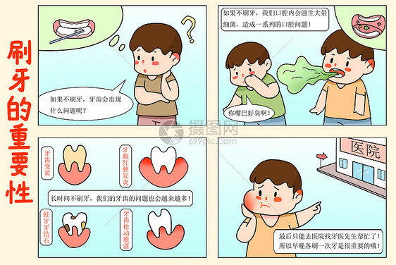 四格漫画刷牙的重要性口腔护理图片