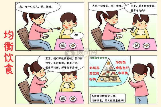 四格漫画均衡饮食图片