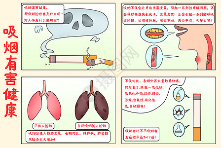 四格漫画吸烟有害健康宣传海报背景图片