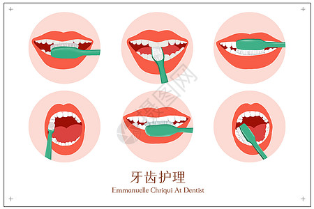 牙齿护理健康刷牙步骤高清图片