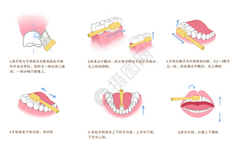 刷牙方式科普插画高清图片