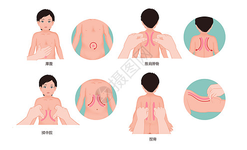 胸部按摩小儿推拿腹与背部按摩手法插画