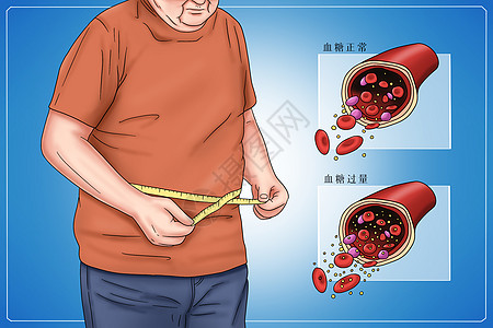 中老年糖尿病类型2型糖尿病医疗插画插画