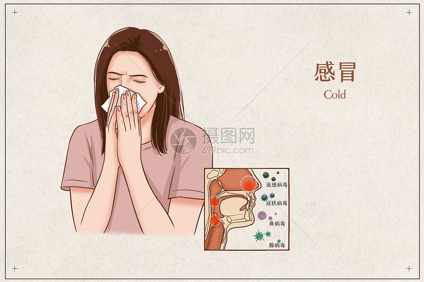 感冒医疗插画图片
